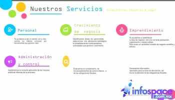 Always Sum + Consultores - Mazatlán