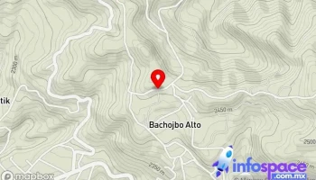 Bochojbo Alto - Bochojbo Alto