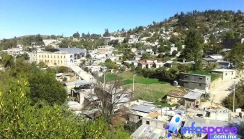 San Cristóbal Amatlán - Oaxaca