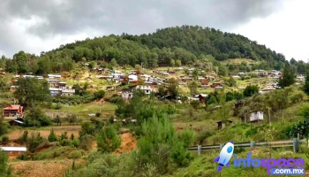 San Esteban Atatlahuca - San Esteban Atatlahuca
