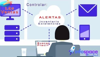 Stehspro Sas de Cv - Software - Punto de Ventas - Tlaxiaco