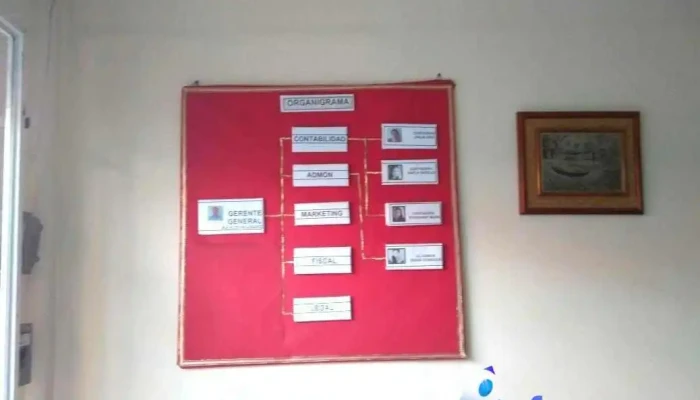 Ab Consultoria Integral Y Despacho Contable Sc Del Propietario - Tenancingo de Degollado