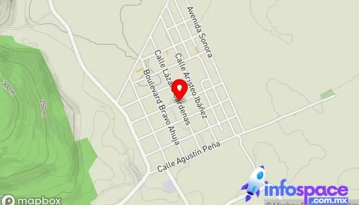 mapa de Almolonga  en Almolonga