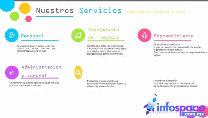 Always Sum + Consultores - Mazatlán