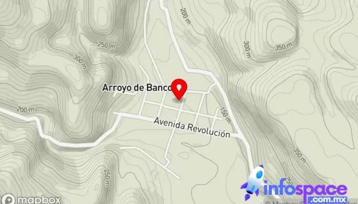 mapa de Arroyo de Banco  en Arroyo de Banco
