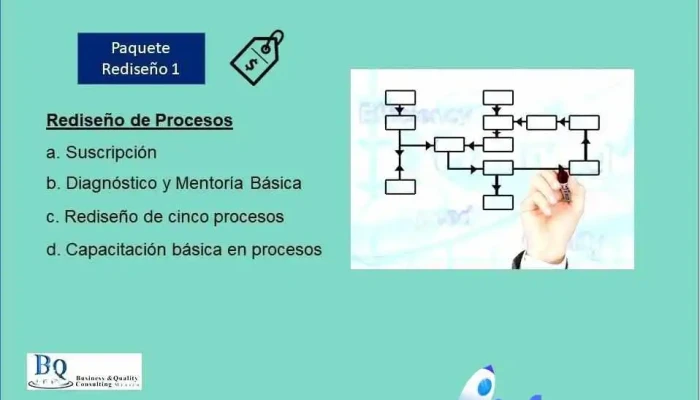 Business Quality Consulting Mexico Bq Consulting Del Propietario - Naucalpan de Juárez