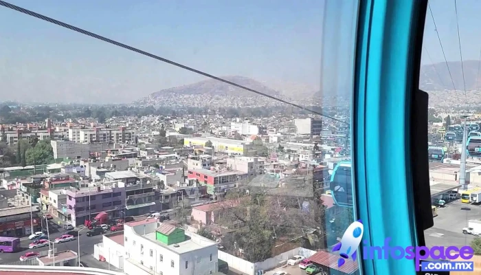 Cablebus La Pastora -  Videos - Gustavo A. Madero, Ciudad de México