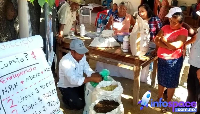 Capacitacion Y Asesoria Tecnica Profesional Del Campo Ubicacion - Juchitán de Zaragoza