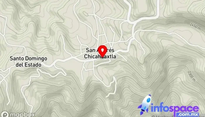 mapa de Centro Integrador de Desarrollo Programa de salud y bienestar en San Andrés Chicahuaxtla