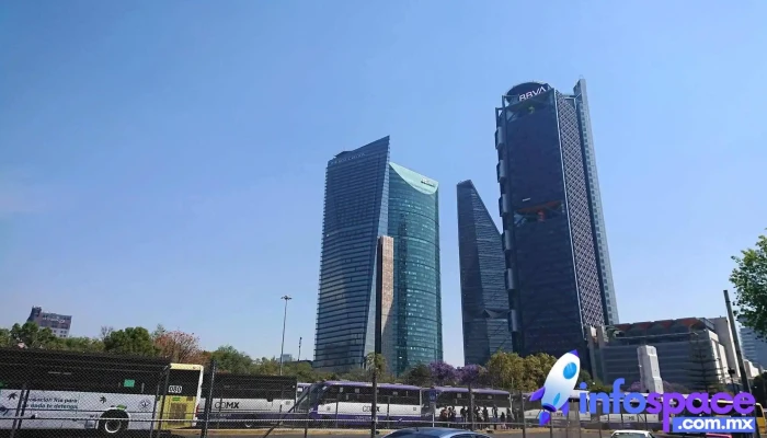 Chapultepec -  Abierto Ahora - Ciudad de México