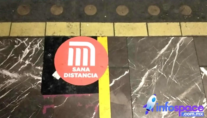 Chapultepec -  Videos - Ciudad de México