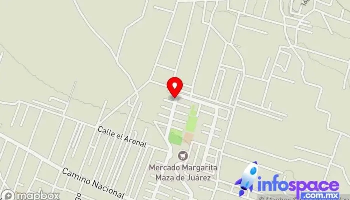 mapa de Ciber 