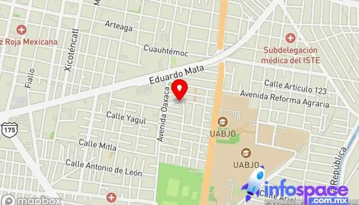 mapa de Cognitivo UTVCO Consultora de administración empresarial en Oaxaca de Juárez