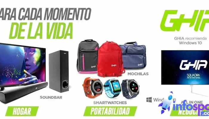 Comercializadora Santiago Pablo -  Como Llegar - Oaxaca de Juárez