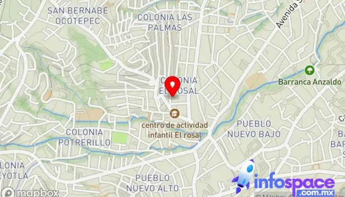 mapa de Consultor de Tecnologías de la Información Fábrica, Empresa de software en La Magdalena Contreras, Ciudad de México