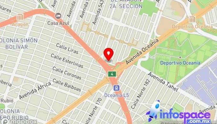 mapa de Consultoria En Sistemas 