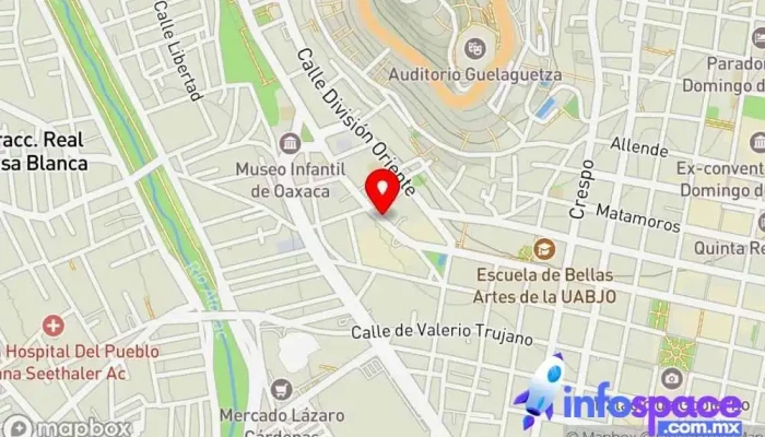 mapa de Consultoría & Proyectos I METRICA Empresa de construcción, Asesor en Centro