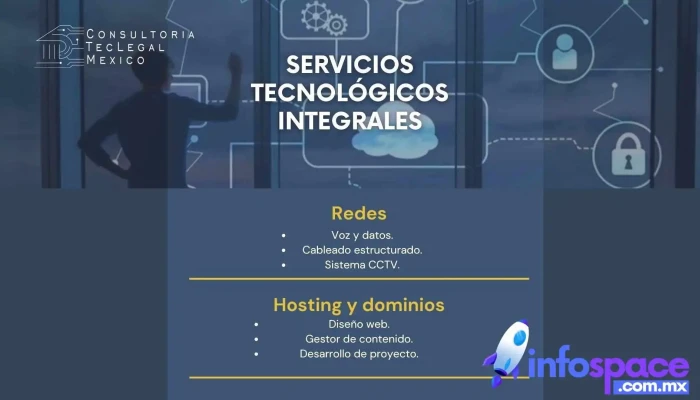 Consultoria Teclegal Mexico Abierto Ahora - Tlalnepantla