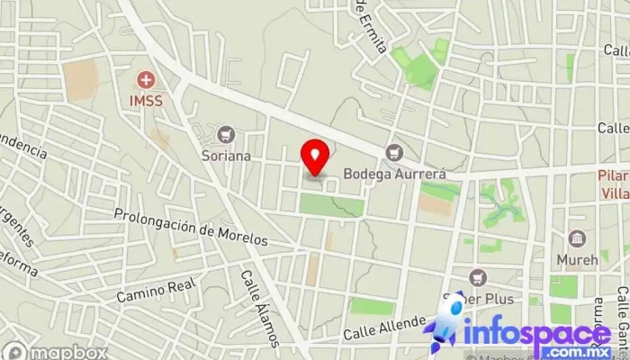 mapa de Consultoría y Defensa Fiscal 