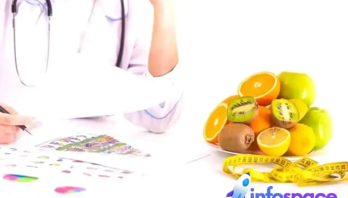 Consultorio De Nutricion Puntaje - Miahuatlán de Porfirio Díaz