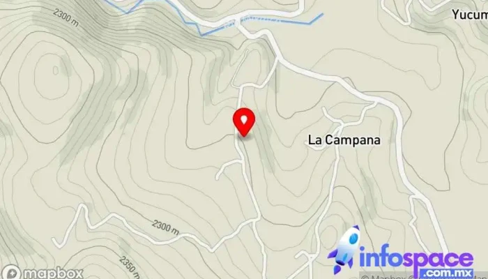 mapa de cp servicios integrales en gestión y administración Asesor en ingeniería en San Pedro y San Pablo Teposcolula