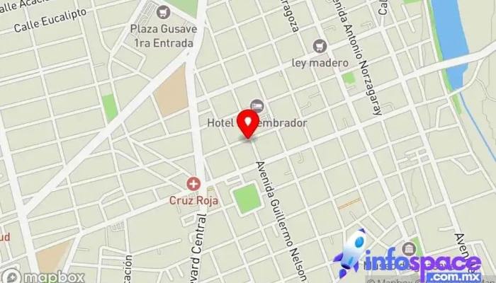 mapa de DENN. Desarrollo Estratégico DENNegocios. Consultoría Empresarial Asesor en Guasave