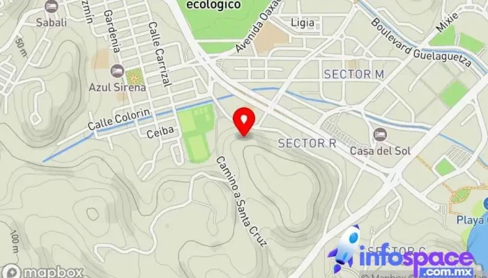 mapa de Estrategias en RH Itaca Consultoría de recursos humanos en Oax.