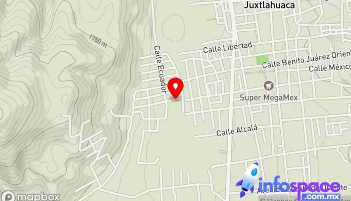 mapa de Farmasi juxtlahuaca con Elizabeth Garcia BI Consultora de marketing en Santiago Juxtlahuaca