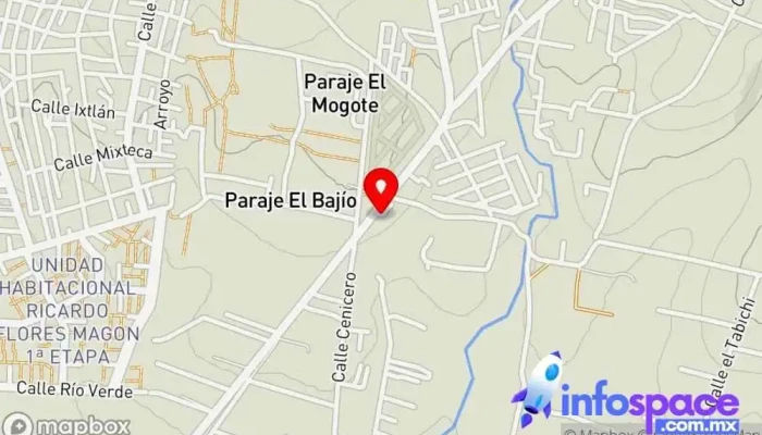 mapa de 