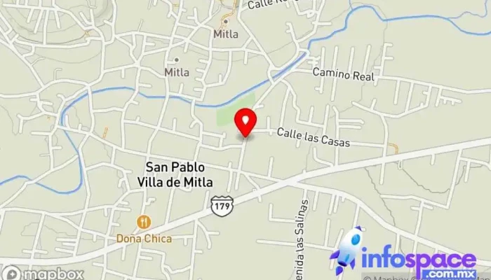 mapa de Grupo 