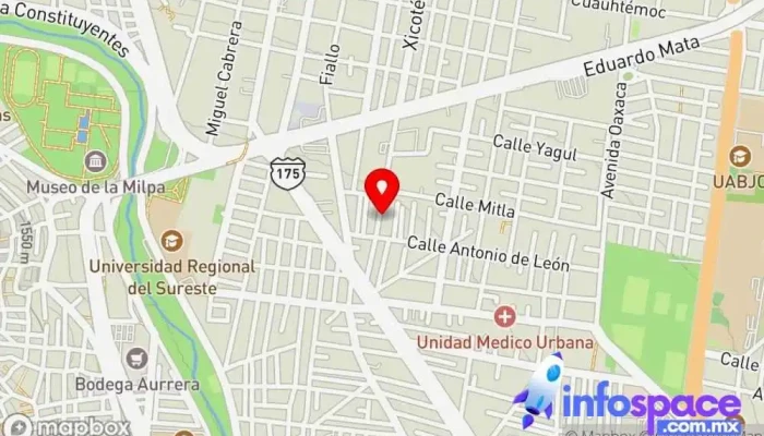 mapa de Ideas Estratégicas de Negocios de Antequera SC Contable, Servicio de administración de empresas, Consultora de administración empresarial, Asesor fiscal en Xoxocotlán