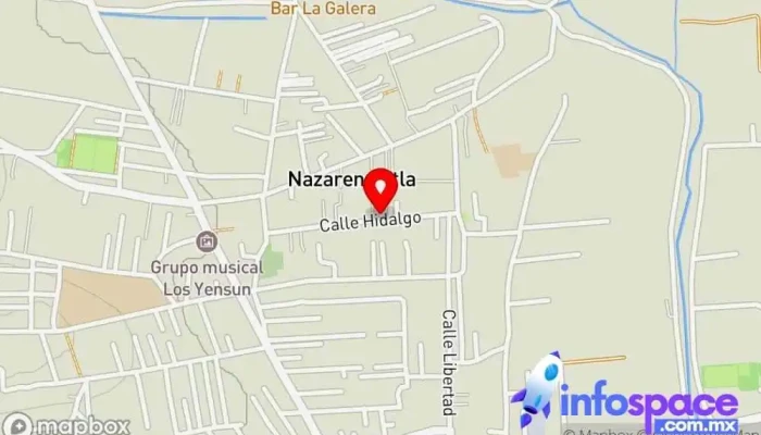 mapa de Ideas Estratégicas Agencia de marketing en Nazareno Etla