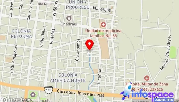 mapa de INFORMATICA 