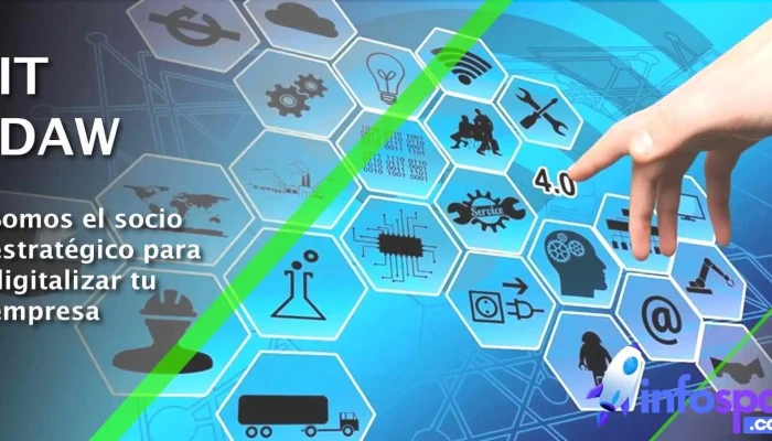Ingenieria En Tecnologia Y Desarrollo De Aplicaciones Web -  Del Propietario - Ciudad de México