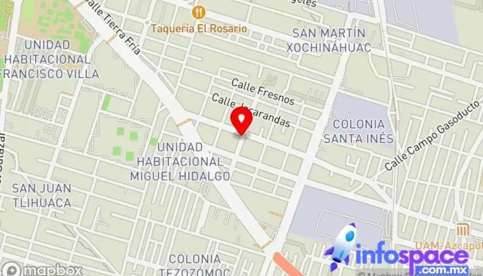 mapa de Innovación en Ciencia & TI Core S.A. de C.V. Empresa de software en Azcapotzalco, Ciudad de México