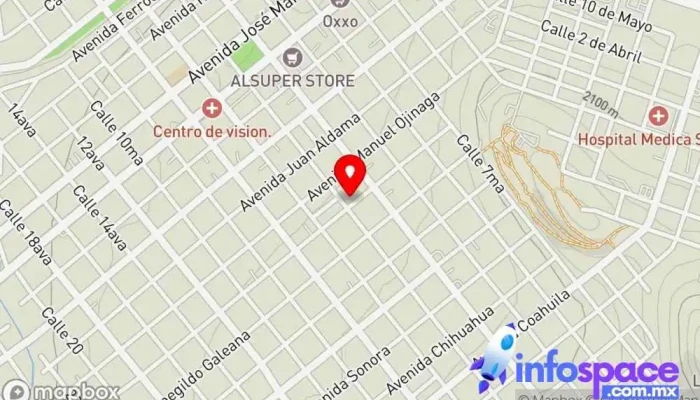 mapa de Investigacion y Desarrollo Corporativo Comercio en Cuauhtémoc