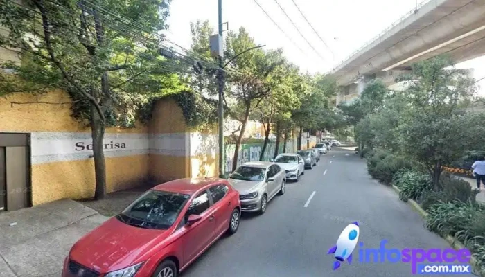 ITWorks S.a. de C.v. - Álvaro Obregón, Ciudad De México