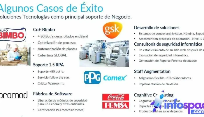 Lean Business Group -  Del Propietario - Miguel Hidalgo, Ciudad de México