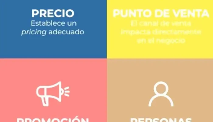 Mormen -  Opiniones - Sinaloa de Leyva