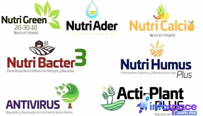Nutri Solutions -  Del Propietario - Loma Bonita