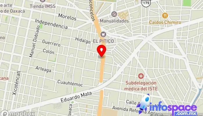 mapa de nutrilízate Nutricionista en Oaxaca de Juárez