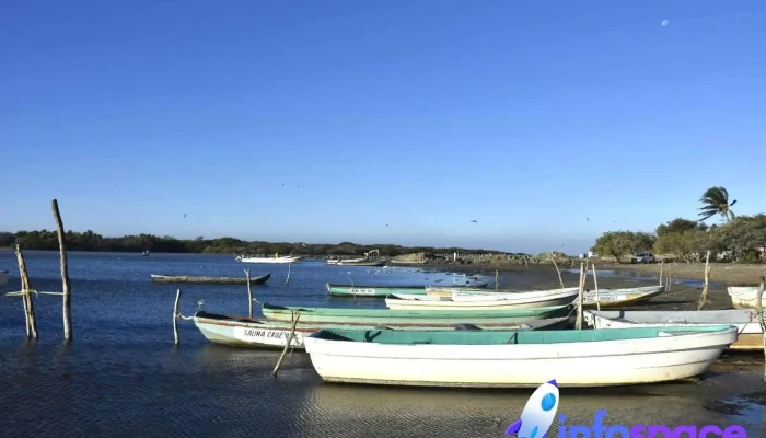 Pueblo Viejo -  Playa - Pueblo Viejo