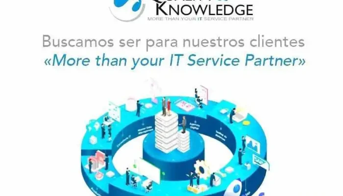 Quality Knowledge On It Services Del Propietario - Miguel Hidalgo, Ciudad de México