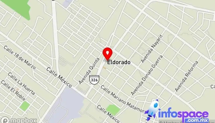 mapa de Recursos humanos IZAGAR Consultoría de recursos humanos en Eldorado