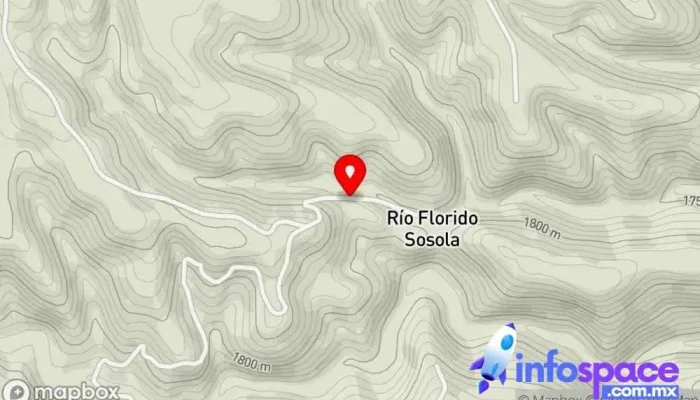 mapa de Rio Florido Sosola Escuela en San Jerónimo Sosola