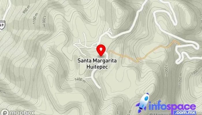 mapa de Santa Margarita Huitepec Escuela en Huitepec