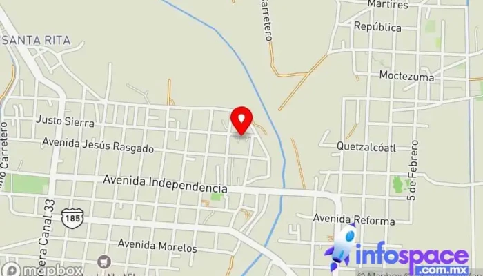 mapa de Servicio de Impresión y Copias 