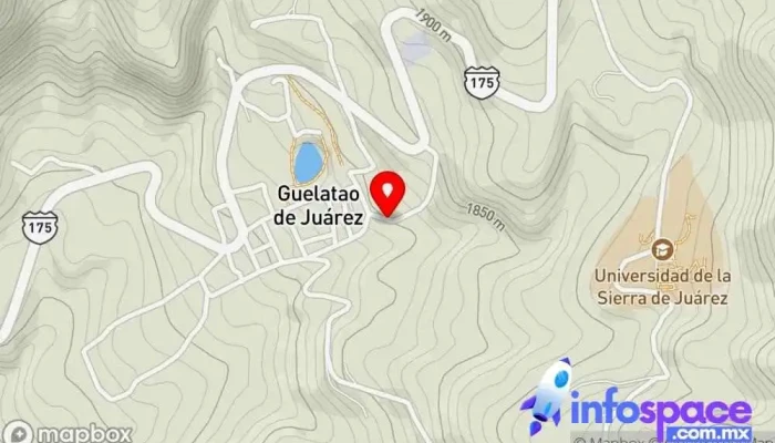 mapa de Sia Sociedad de Inteligencia Administrativa Centro de formación en Guelatao de Juárez