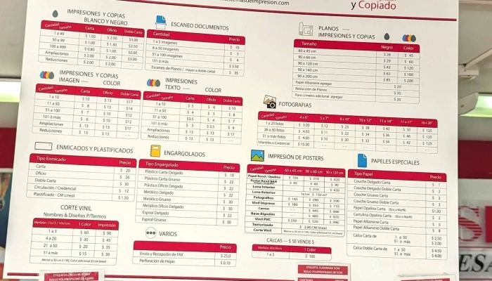Siesa Digital Centro De Impresion Y Copiado Promocion - Culiacán Rosales