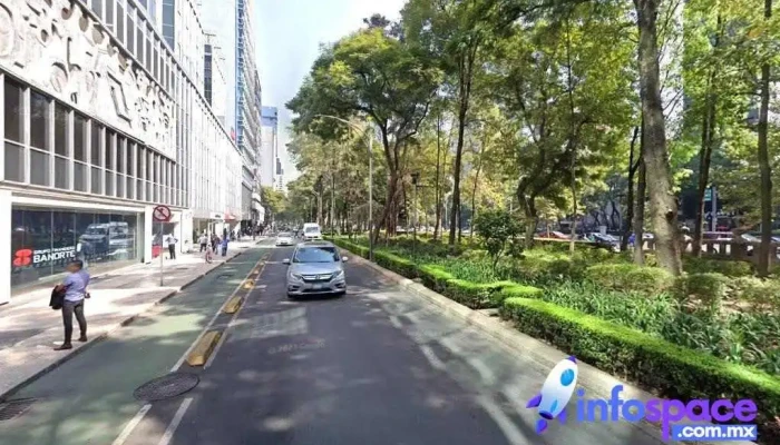 Sistemas Activos - Cuauhtémoc, Ciudad De México